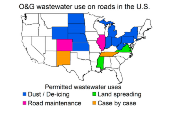 Map of states color coded for what waste water can be used for